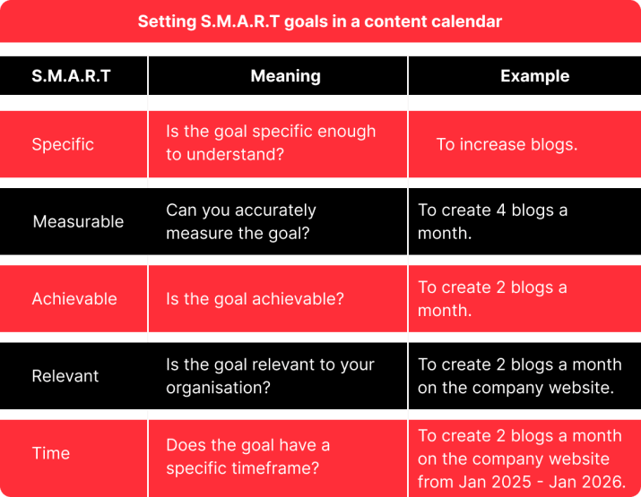 digital marketing content calendar