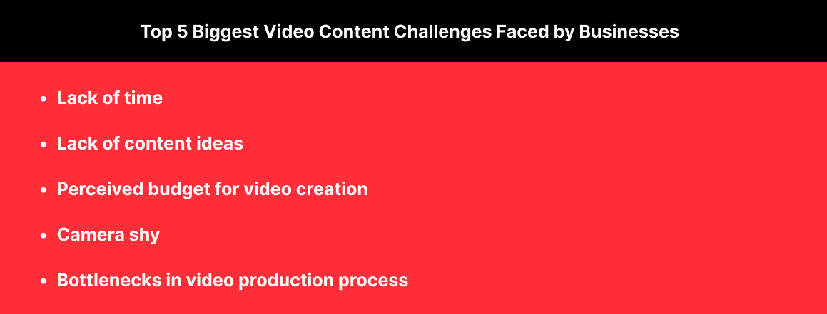 video content challenges